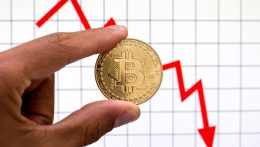 22 ezer dollár körüli, több, mint kéthetes minimumra csökkent a bitcoin árfolyama