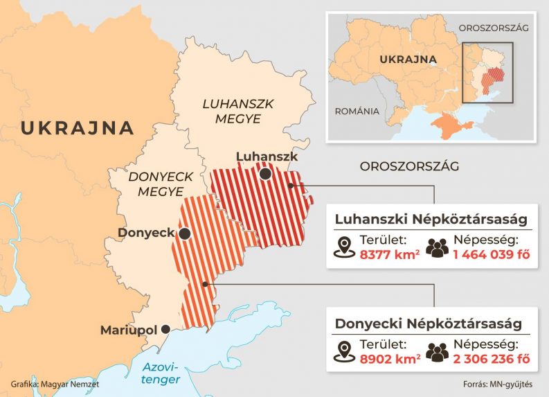 EBESZ: Donyeck és Luhanszk annektálására készül Oroszország